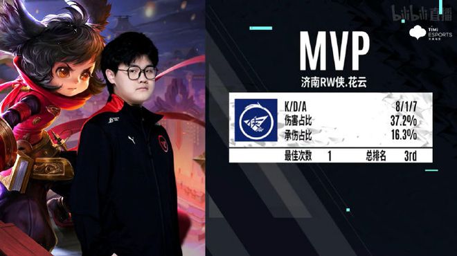 场体育界的 场体育界的