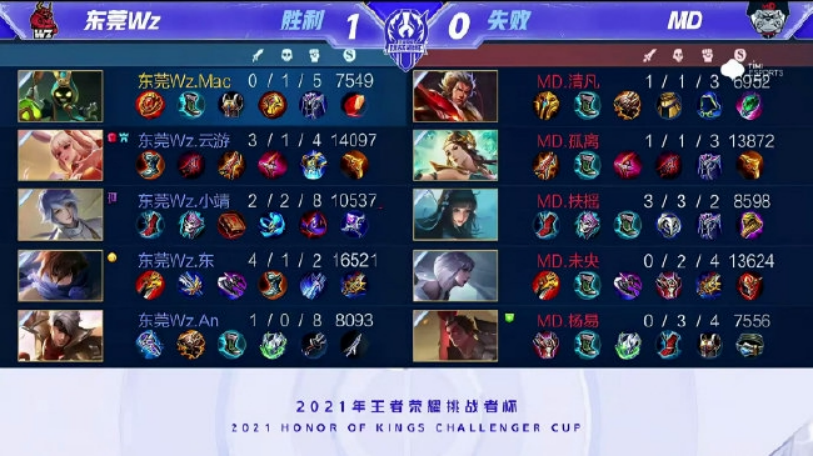 球员在关键
